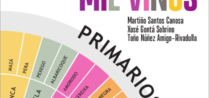 Edicións Laiovento presenta ‘A nación dos mil viños’, en Pontedeume